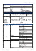 Preview for 19 page of UltraView HAP-F24 User Manual