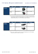 Preview for 31 page of UltraView HAP-F24 User Manual