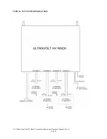 Preview for 11 page of Ultravolt HV RACK Installation Instructions And Operating Manual