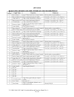 Preview for 21 page of Ultravolt HV RACK Installation Instructions And Operating Manual