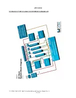 Preview for 23 page of Ultravolt HV RACK Installation Instructions And Operating Manual