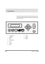 Preview for 28 page of Ultre 5400 User Manual