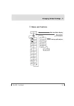 Предварительный просмотр 58 страницы Ultre 5400 User Manual