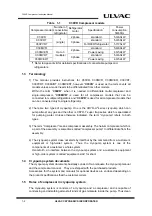 Preview for 20 page of Ulvac C30MVER Installation, Operation, Maintenance And Troubleshooting Instructions