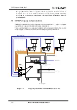 Preview for 30 page of Ulvac C30MVER Installation, Operation, Maintenance And Troubleshooting Instructions