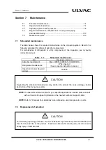 Preview for 79 page of Ulvac C30MVER Installation, Operation, Maintenance And Troubleshooting Instructions