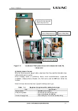 Preview for 85 page of Ulvac C30MVER Installation, Operation, Maintenance And Troubleshooting Instructions