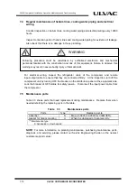 Preview for 88 page of Ulvac C30MVER Installation, Operation, Maintenance And Troubleshooting Instructions