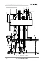 Preview for 100 page of Ulvac C30MVER Installation, Operation, Maintenance And Troubleshooting Instructions