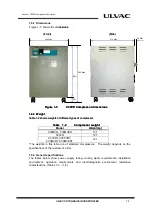 Предварительный просмотр 23 страницы Ulvac C30VR Series Installation, Operation, Maintenance And Troubleshooting Instructions