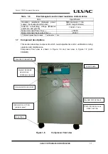 Preview for 25 page of Ulvac C30VR Series Installation, Operation, Maintenance And Troubleshooting Instructions