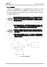 Предварительный просмотр 25 страницы Ulvac CR16B Instruction Manual