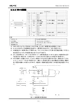 Предварительный просмотр 31 страницы Ulvac CR16B Instruction Manual