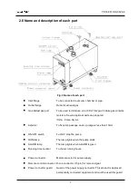 Предварительный просмотр 64 страницы Ulvac CR16B Instruction Manual