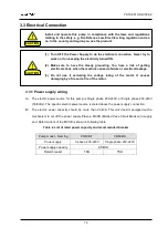 Предварительный просмотр 71 страницы Ulvac CR16B Instruction Manual