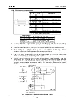 Предварительный просмотр 73 страницы Ulvac CR16B Instruction Manual