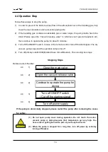 Предварительный просмотр 76 страницы Ulvac CR16B Instruction Manual