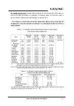 Preview for 15 page of Ulvac CRYO-U Series Instruction Manual