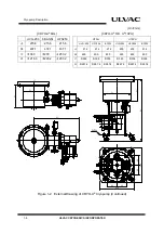 Preview for 32 page of Ulvac CRYO-U Series Instruction Manual