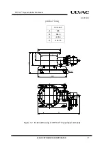 Preview for 33 page of Ulvac CRYO-U Series Instruction Manual