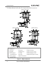 Preview for 34 page of Ulvac CRYO-U Series Instruction Manual