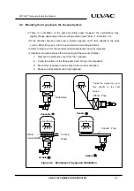 Preview for 43 page of Ulvac CRYO-U Series Instruction Manual