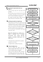 Preview for 61 page of Ulvac CRYO-U Series Instruction Manual