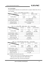 Preview for 71 page of Ulvac CRYO-U Series Instruction Manual