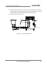 Preview for 81 page of Ulvac CRYO-U Series Instruction Manual