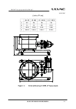 Предварительный просмотр 31 страницы Ulvac CRYO-U12H Instruction Manual