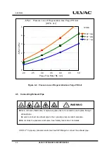 Предварительный просмотр 42 страницы Ulvac CRYO-U12H Instruction Manual