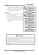 Предварительный просмотр 58 страницы Ulvac CRYO-U12H Instruction Manual