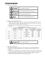 Предварительный просмотр 16 страницы Ulvac DA-60D Instruction Manual