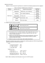 Preview for 20 page of Ulvac DAT-50DA Instruction Manual