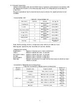 Preview for 16 page of Ulvac DAU-100 Instruction Manual