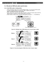 Предварительный просмотр 29 страницы Ulvac DC-10-4P Operation Manual