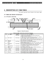 Предварительный просмотр 36 страницы Ulvac DC-10-4P Operation Manual