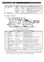 Предварительный просмотр 37 страницы Ulvac DC-10-4P Operation Manual