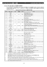 Предварительный просмотр 39 страницы Ulvac DC-10-4P Operation Manual