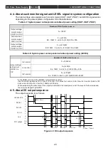 Предварительный просмотр 41 страницы Ulvac DC-10-4P Operation Manual