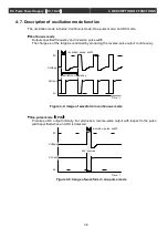 Preview for 44 page of Ulvac DC-10-4P Operation Manual