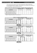 Preview for 45 page of Ulvac DC-10-4P Operation Manual