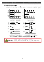 Preview for 51 page of Ulvac DC-10-4P Operation Manual