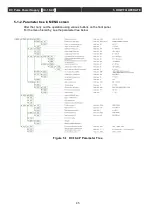 Preview for 57 page of Ulvac DC-10-4P Operation Manual