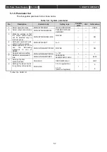 Preview for 69 page of Ulvac DC-10-4P Operation Manual