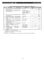 Preview for 70 page of Ulvac DC-10-4P Operation Manual