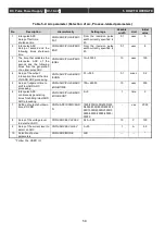 Preview for 71 page of Ulvac DC-10-4P Operation Manual