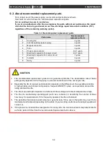 Preview for 76 page of Ulvac DC-10-4P Operation Manual