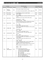 Preview for 92 page of Ulvac DC-10-4P Operation Manual