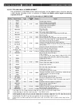 Preview for 40 page of Ulvac DC-5-P Operation Manual